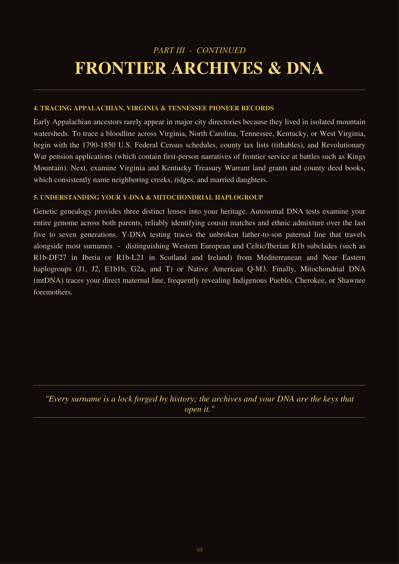 Sample Page — Part III: DNA & Archival Field Guide